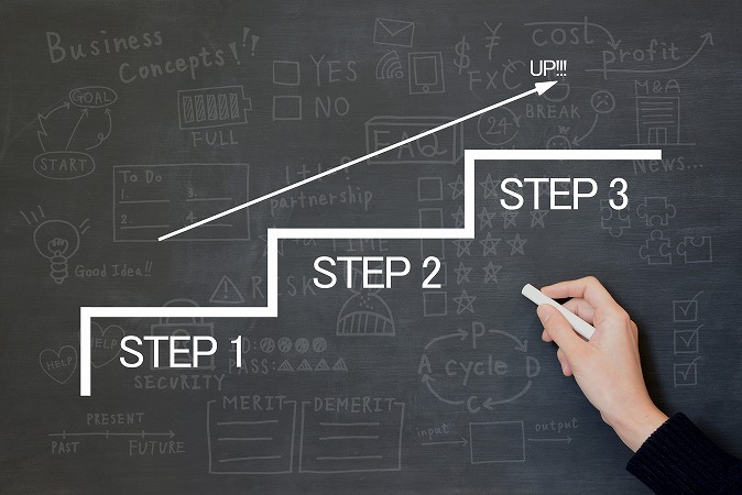 ステップアップ・チョーク